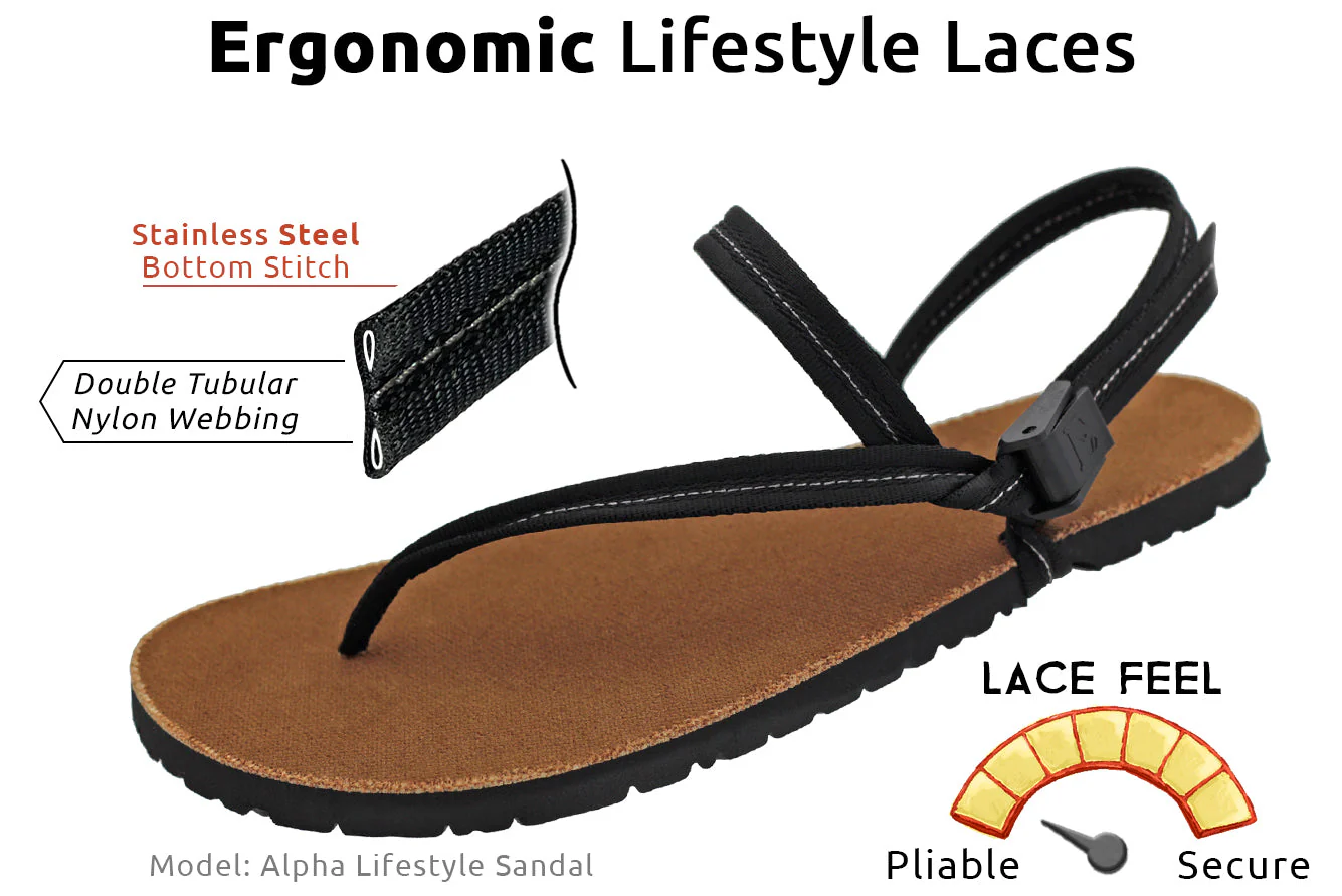 Circadian Sandals - Image 69