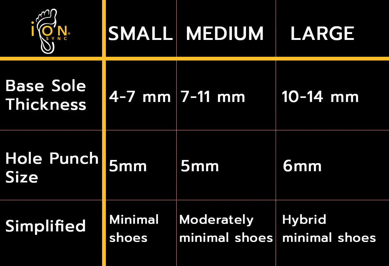 iON SYNC® DIY Earthing Shoe Kit - Image 6