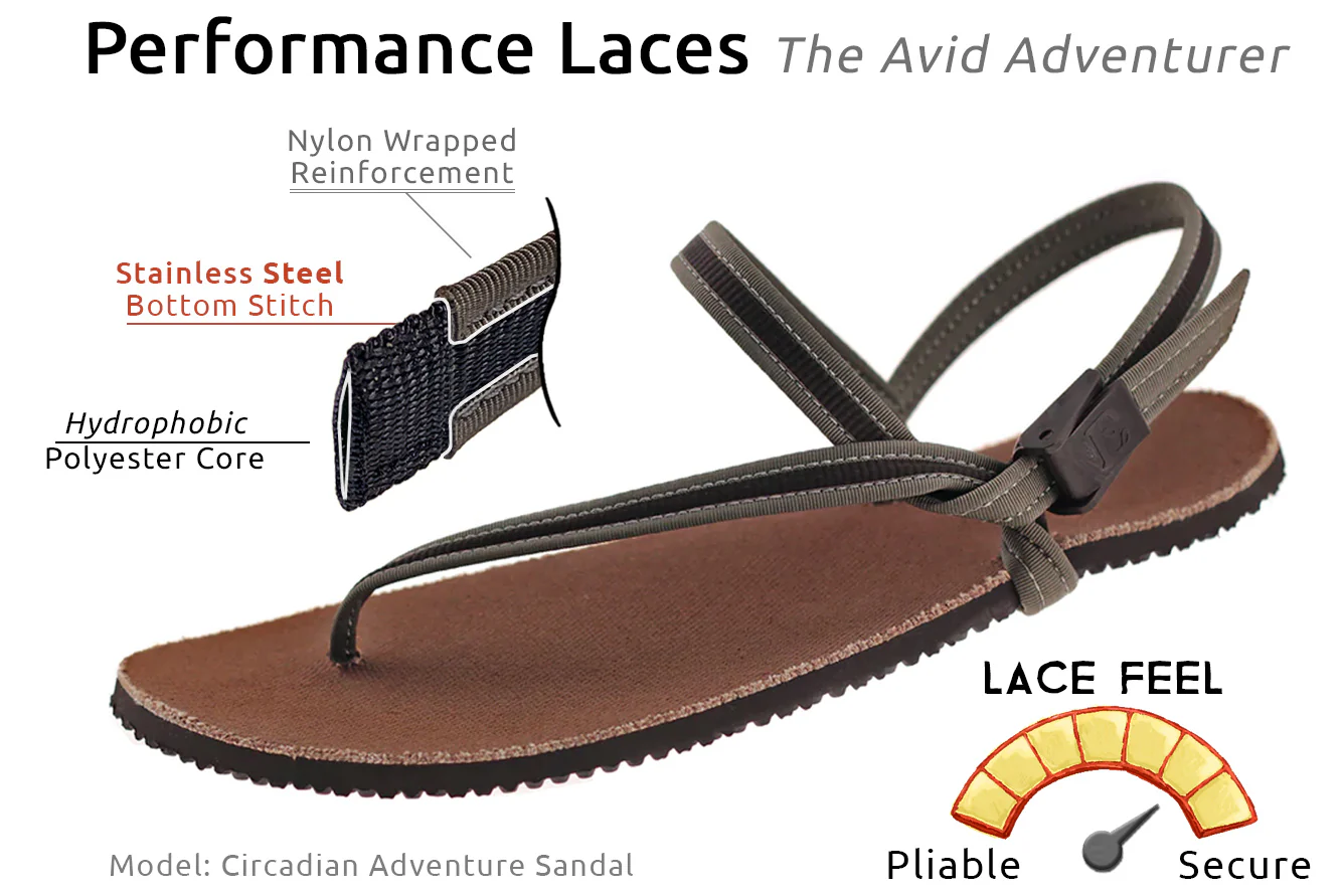 Primal Sandals - Image 65
